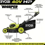 ryobi 40v awd lawn mower