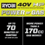 ryobi 40v awd lawn mower