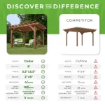 backyarddiscovery 12x10 cedar pergola