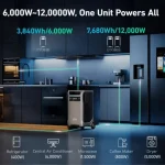Generac f3800 6000w portable power station